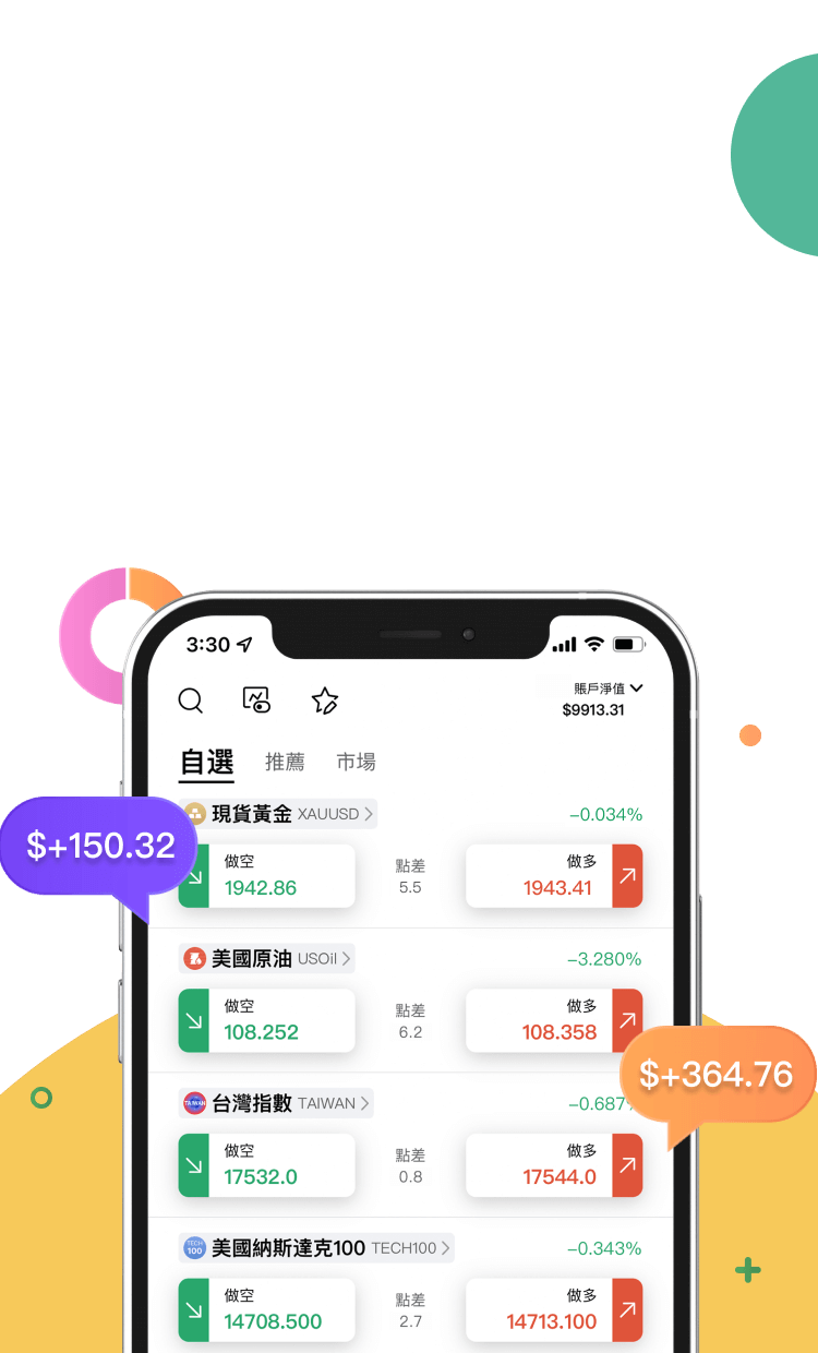 TOP1 Markets 助投資者的交易領先一步 